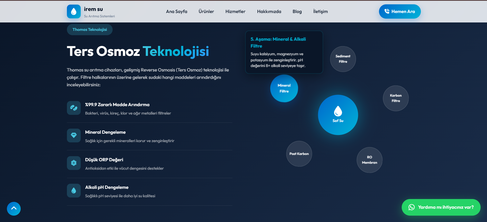 Reverse Osmosis Stage 2