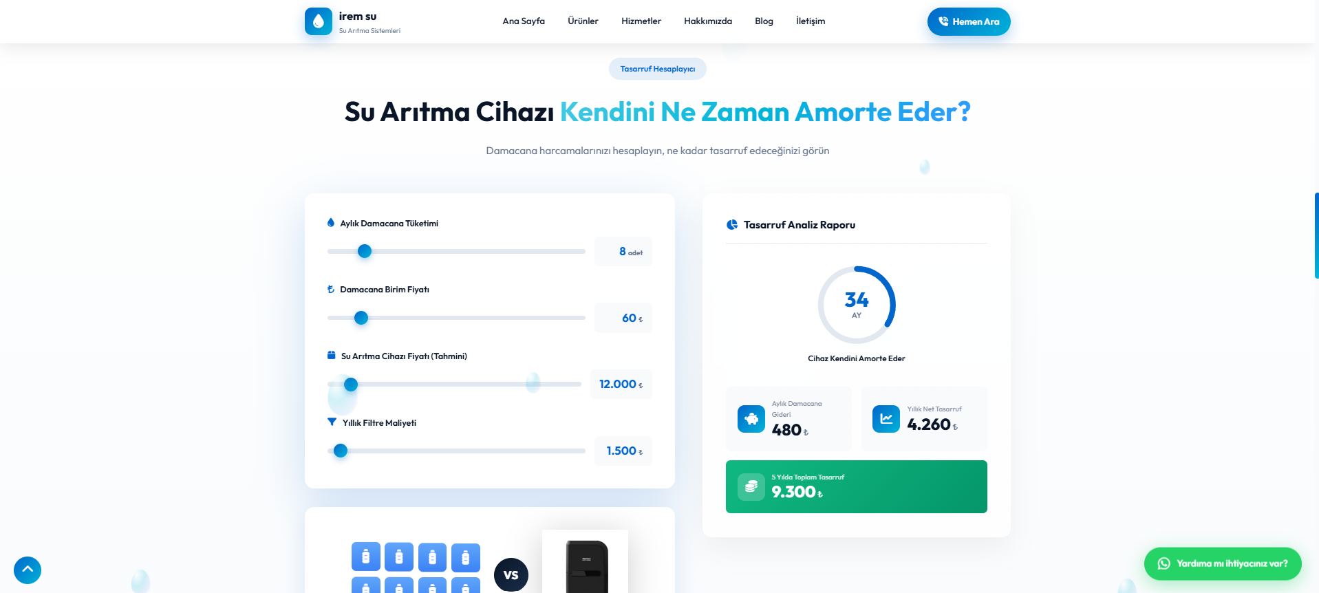 İrem Su ROI Calculator